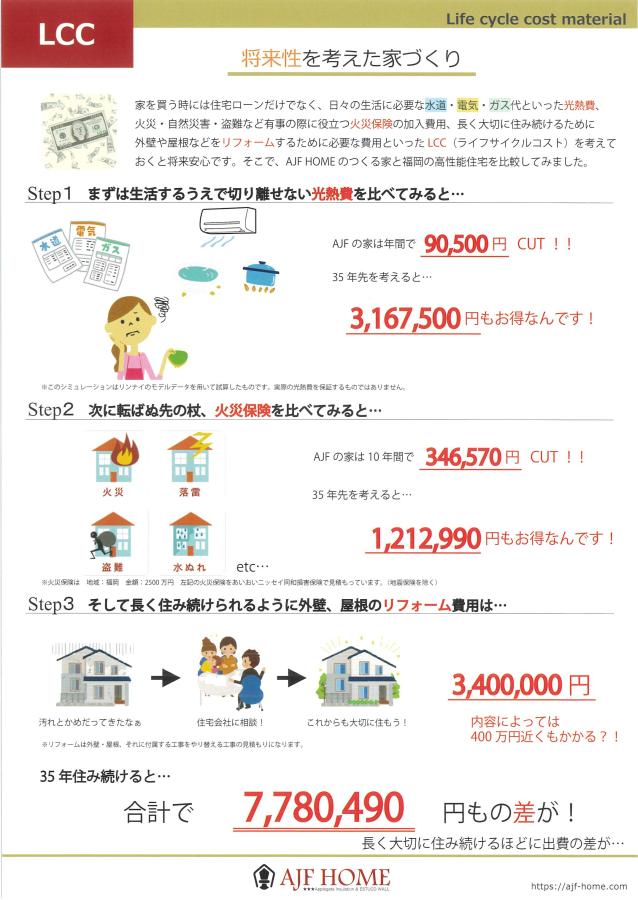 アップルゲートセルロース断熱　九州・山口大会について